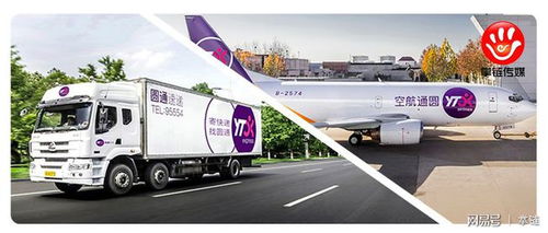 圆通2亿投科技公司,国内2家物流服务商欲ipo,亚马逊收机器人创企